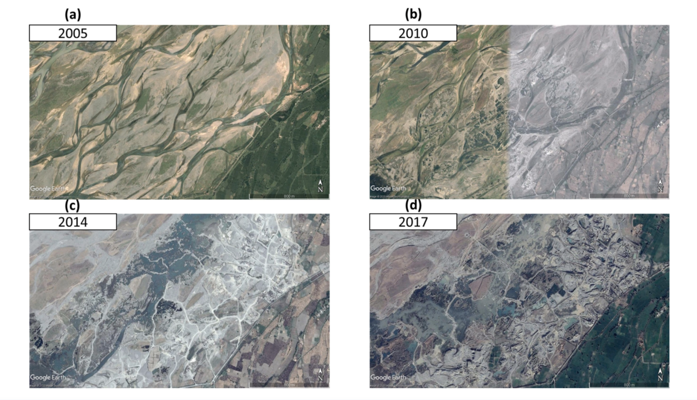 A River’s Tale: How a Reservoir and Human Activity Have Changed the Ravi