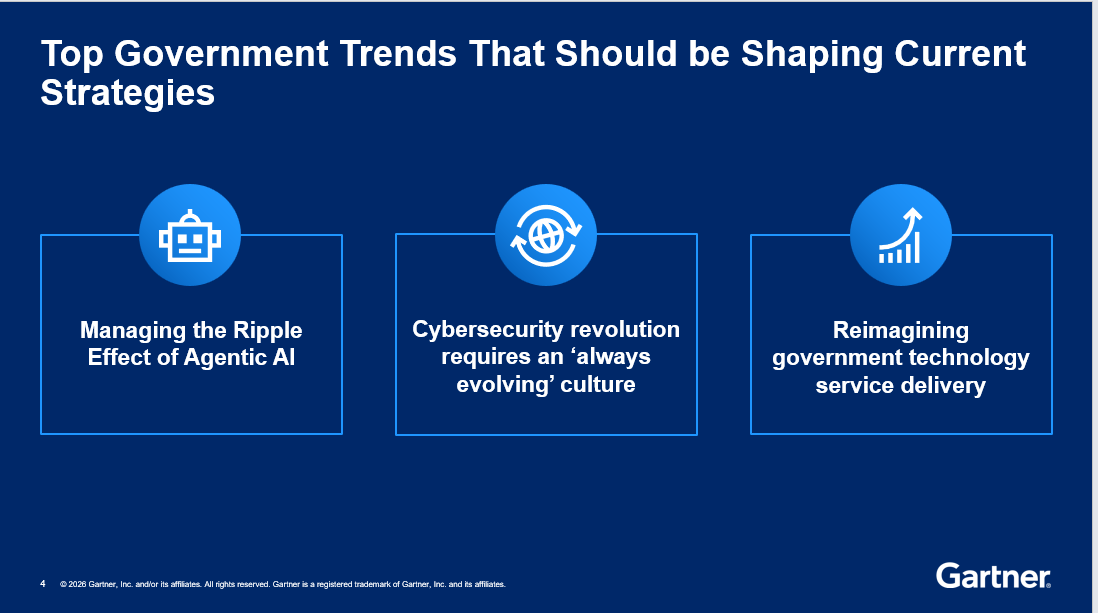Gartner Reveals Top Technology Trends in Government